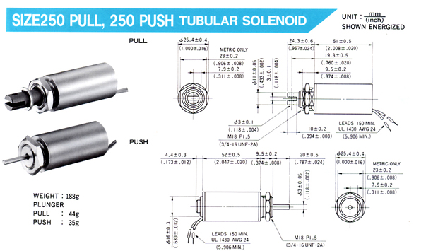 ުqϧlK Tubular Solenoids