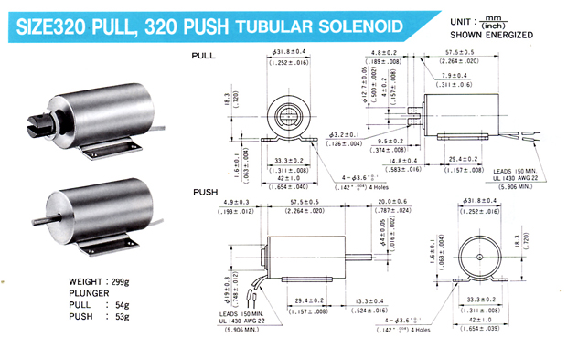 ުqϧlK Tubular Solenoids